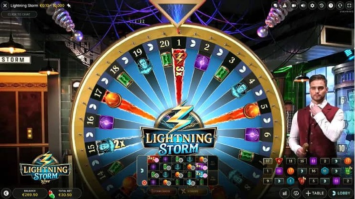 Cara Perhitungan Hadiah Lightning Storm