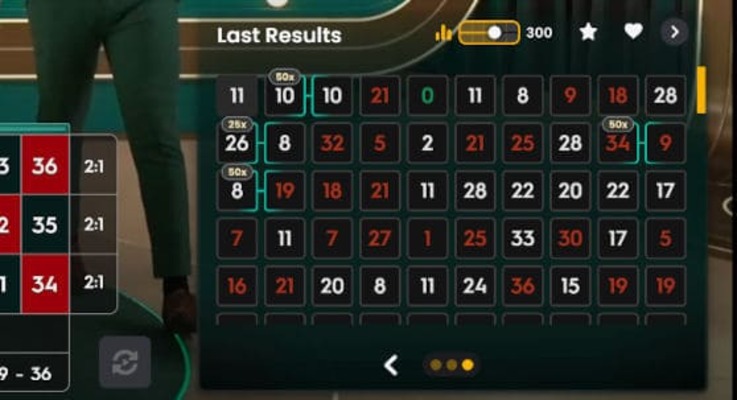 Cara Perhitungan Hadiah 24D Jackpot dalam Permainan Casino Online